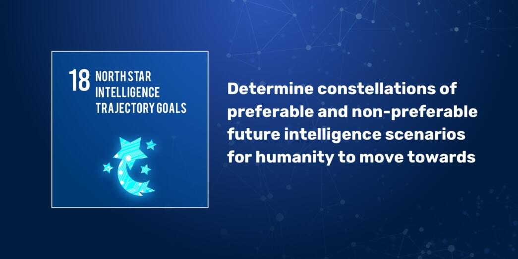 SDG-style icon graphic reading "18 — NORTH STAR INTELLIGENCE TRAJECTORY GOALS" (moon-and-stars icon, styled after the UN Sustainable Development Goals icon set), paired with goal text: "Determine constellations of preferable and non-preferable future intelligence scenarios for humanity to move towards."